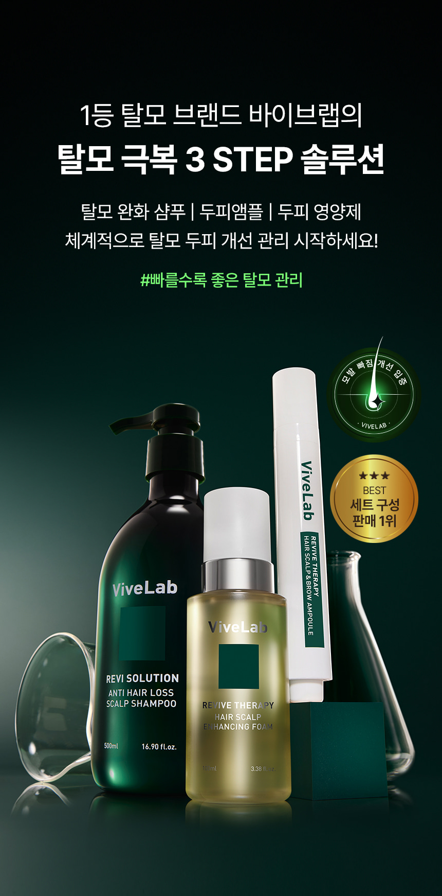 4週阻截脫髮～☆皇牌組合☆ 韓國 ViveLab Revi Solution Anti Hair Loss 3 Step Set 4週對付脫髮日常3步護頭皮組合