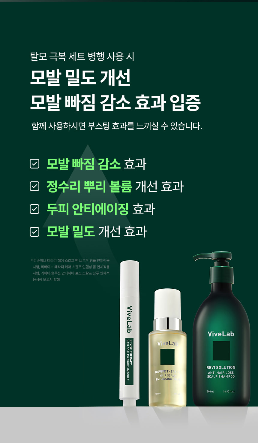 4週阻截脫髮～☆皇牌組合☆ 韓國 ViveLab Revi Solution Anti Hair Loss 3 Step Set 4週對付脫髮日常3步護頭皮組合