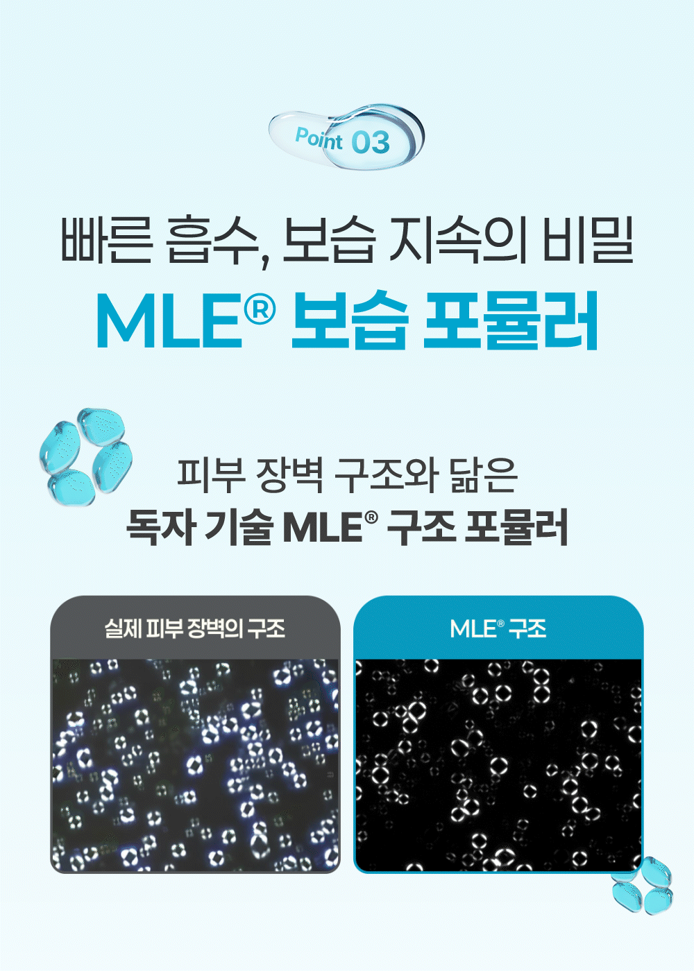 韓國獲奬多年！Derma:B Daily Moisture Body Lotion 日常溫和保濕身體乳液 - 多種選擇