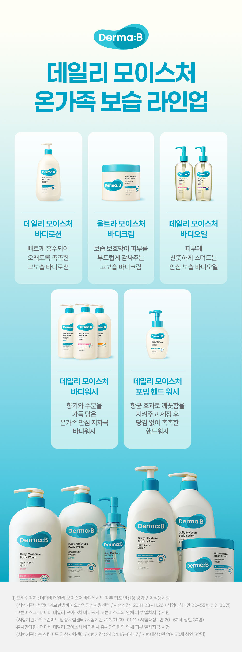 韓國 Derma:B Daily Moisture Body Wash 日常溫和保濕沐浴露 1000ml - 3種香味選擇