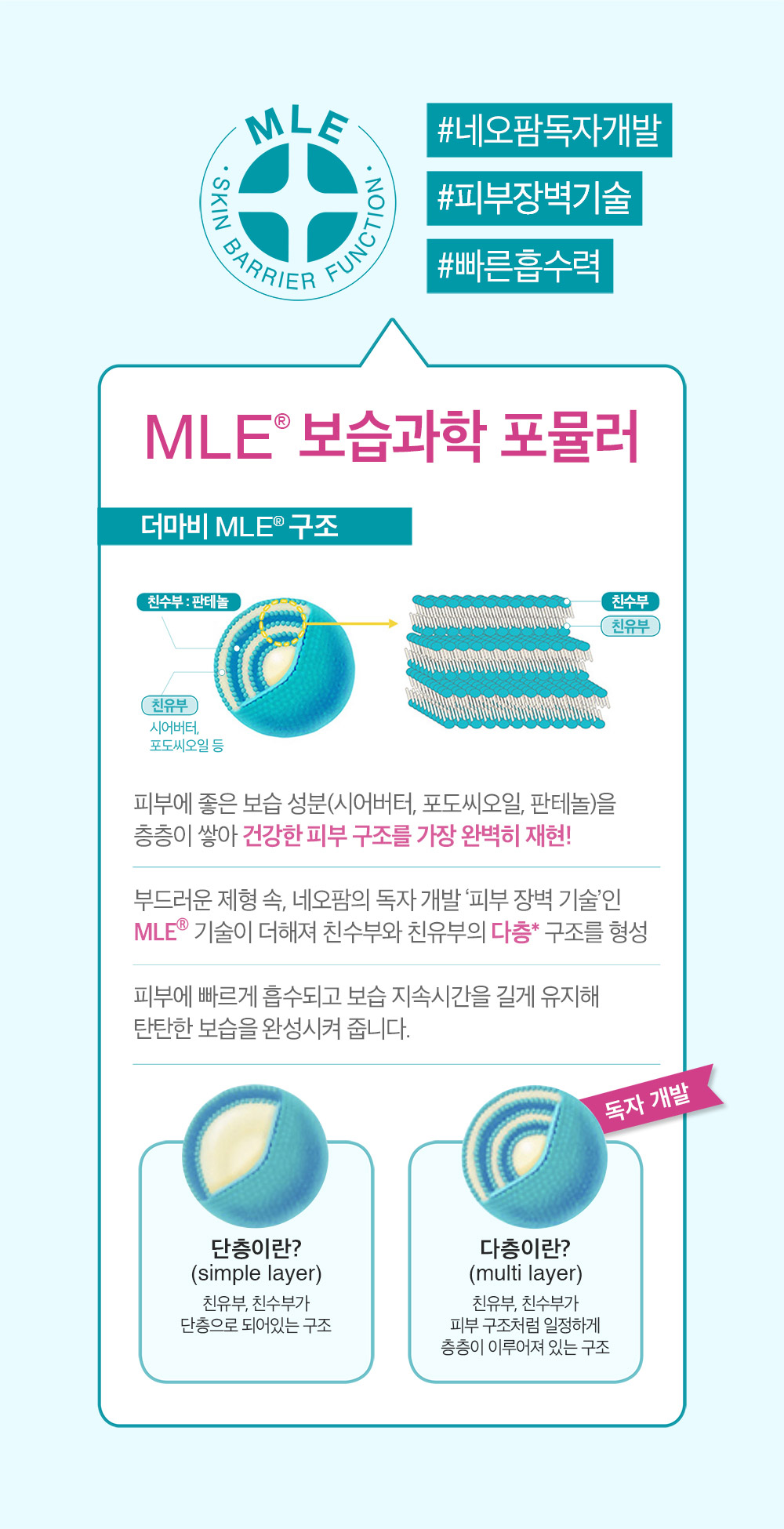 韓國 無添加 99.9%抗菌 Derma:B Daily Moisture Foaming Hand Wash 日常溫和保濕泡泡洗手液 - 500ml