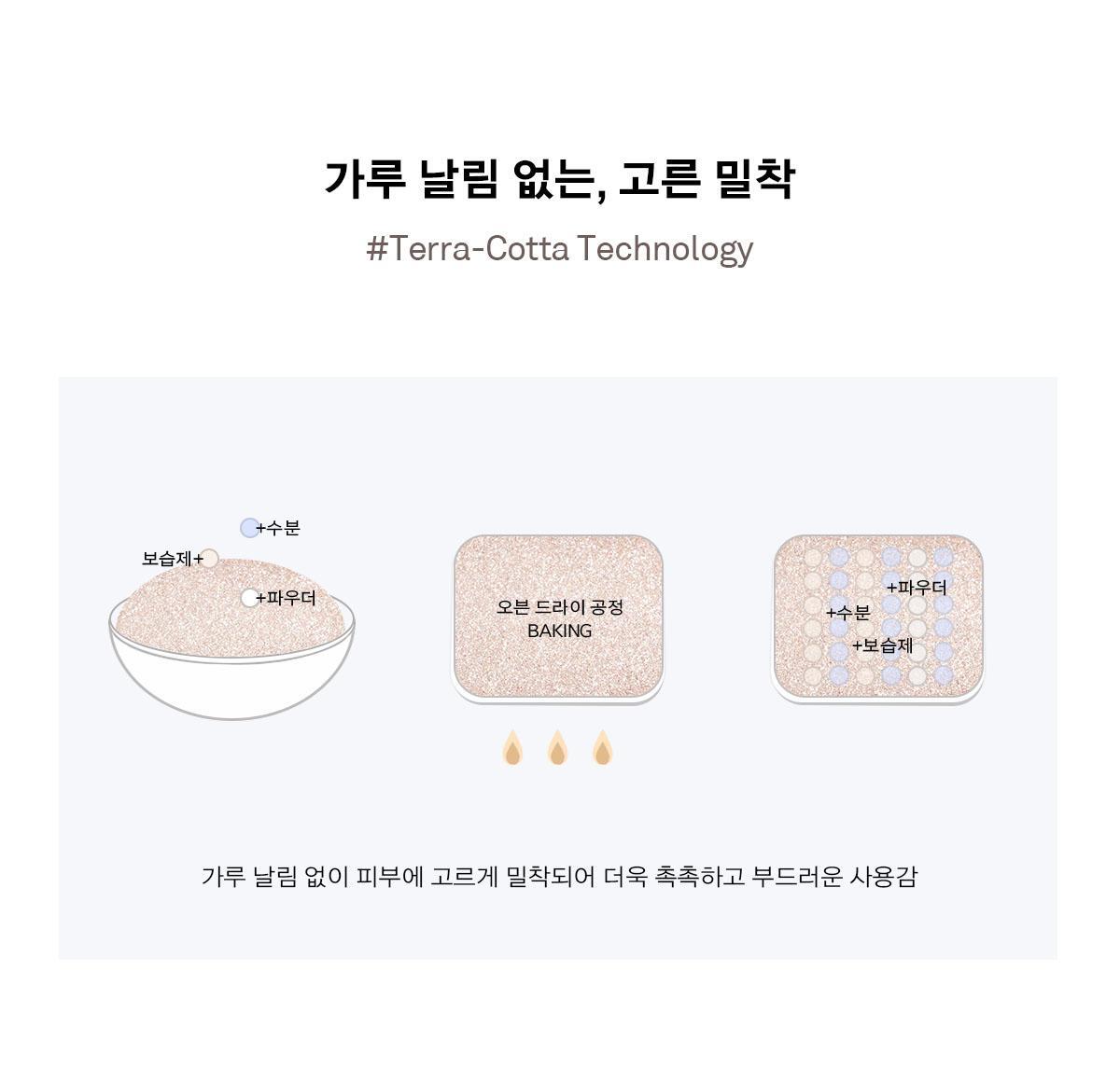 韓國 Naming X NCT NM. Fluffy Baked Highlighter 烘焙質地自然貼服立體高光 - 5色選擇