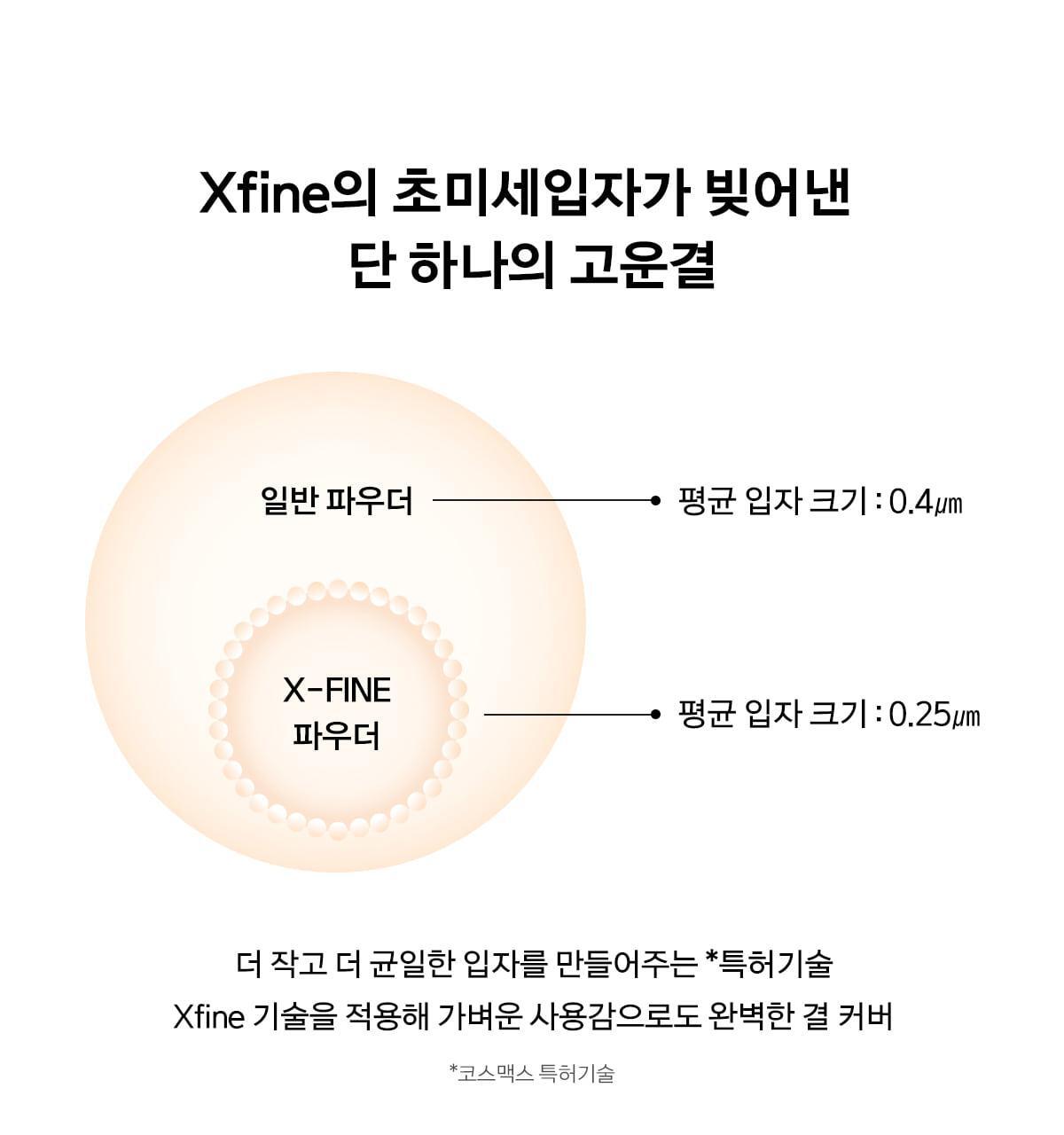 韓國 【新升級版】NAMING X Jinyaa Zero Gravity Cover Cushion SPF40 PA++ 零重力零厚重完美遮蓋遮毛孔半霧面氣墊粉底 - 7色選擇