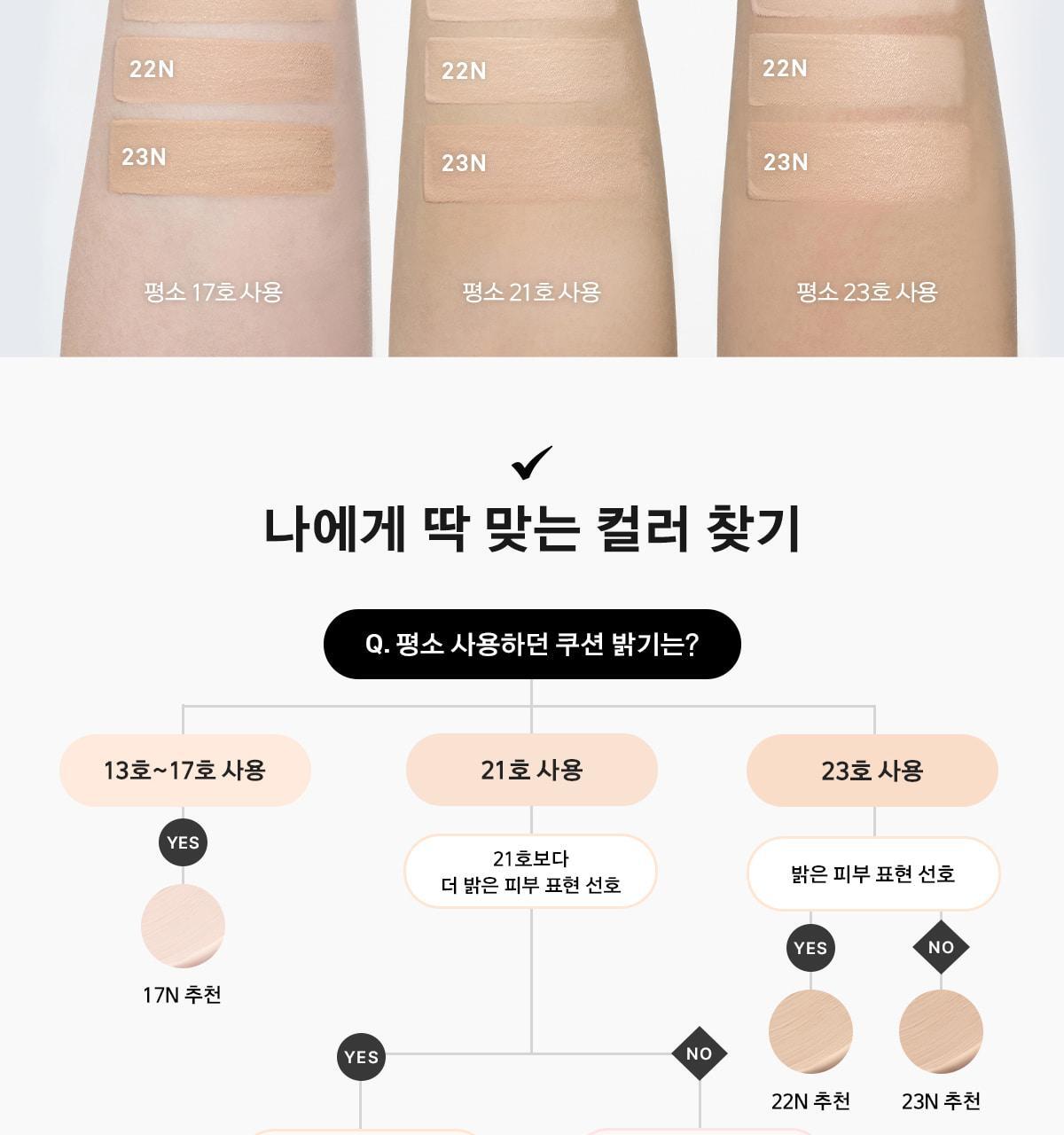 韓國 【新升級版】NAMING X Jinyaa Zero Gravity Cover Cushion SPF40 PA++ 零重力零厚重完美遮蓋遮毛孔半霧面氣墊粉底 - 7色選擇