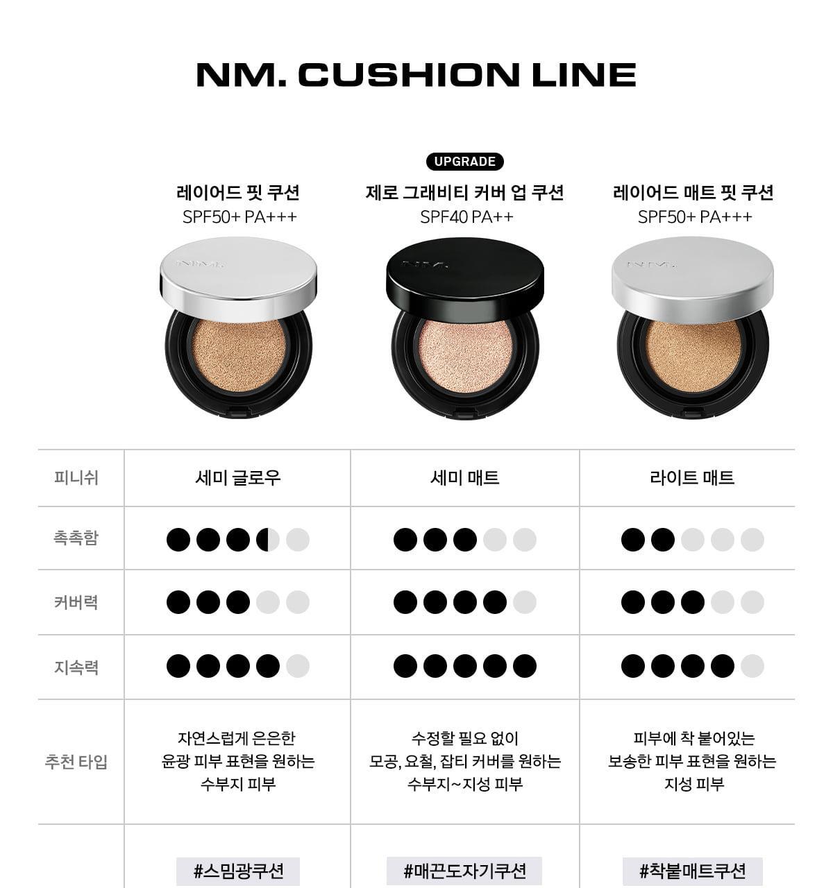 韓國 【新升級版】NAMING X Jinyaa Zero Gravity Cover Cushion SPF40 PA++ 零重力零厚重完美遮蓋遮毛孔半霧面氣墊粉底 - 7色選擇