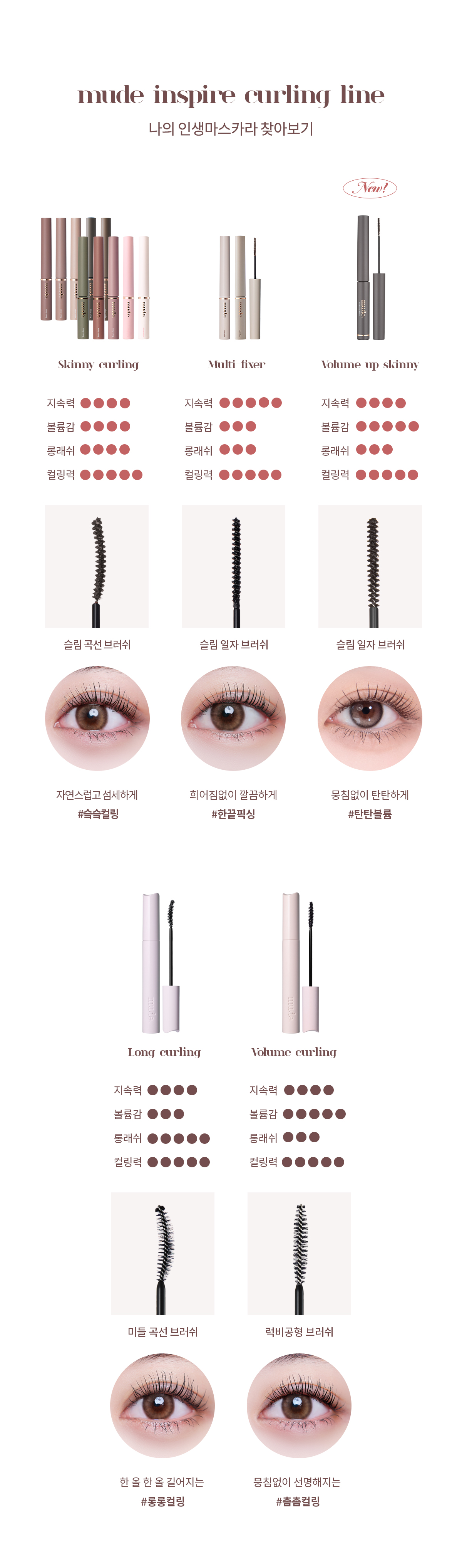 韓國 新濃密配方【1+1 送臥蠶陰影筆】! GlowPick🏆 Mude Inspire (Skinny Volume Up / Skinny Curling / Multi-fixer) Mascara 極細捲翹系列(睫毛膏 / 眉睫打底定型膏) - 12款選擇