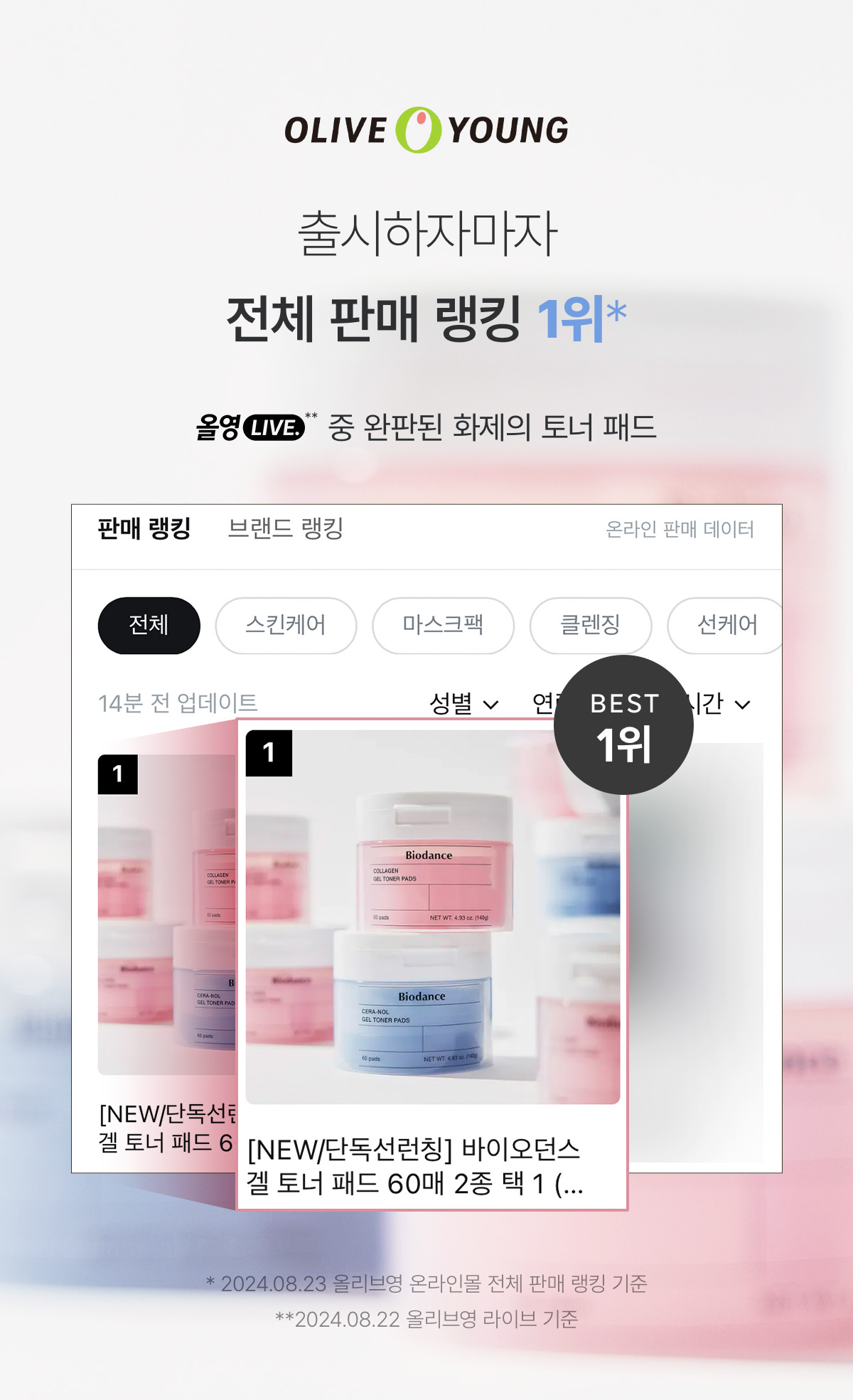 韓國 比CICA強5倍鎮靜力~Biodance Sea Kelp Gel Toner Pads 💚海藻深層滋養舒緩減紅收毛孔水凝膠爽膚濕敷棉片 - 60片裝