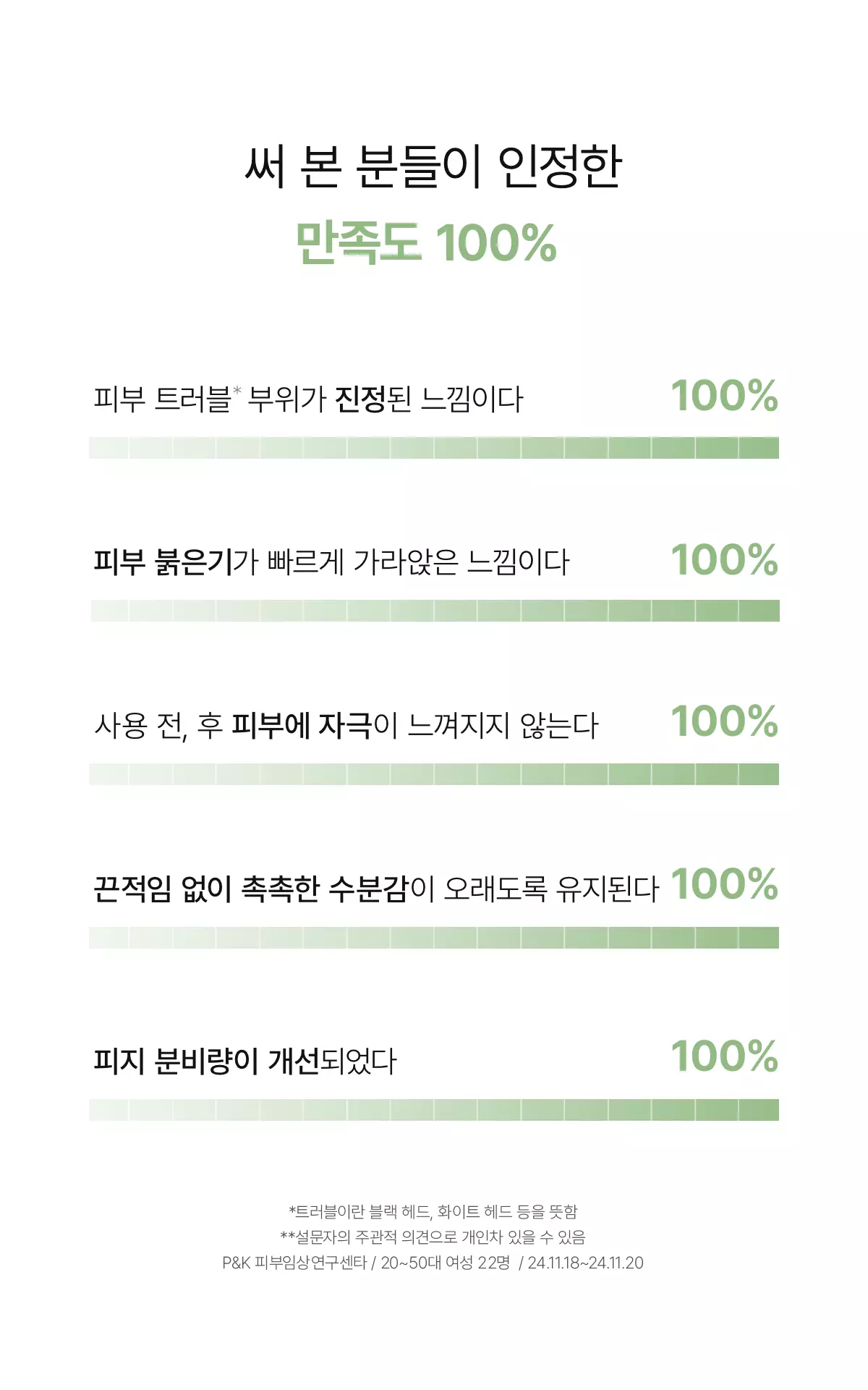 韓國 比CICA強5倍鎮靜力~Biodance Sea Kelp Gel Toner Pads 💚海藻深層滋養舒緩減紅收毛孔水凝膠爽膚濕敷棉片 - 60片裝