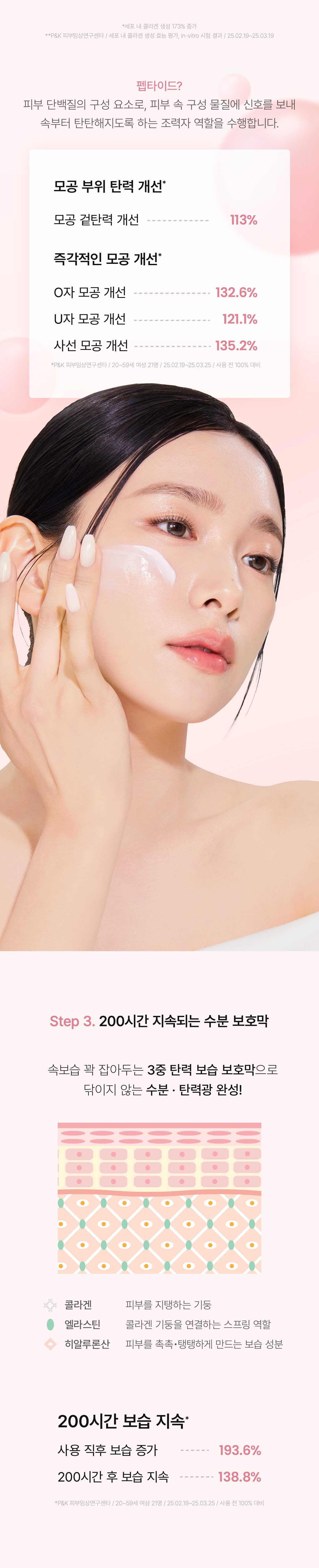 200小時保濕充電 底妝更貼服～韓國 Biodance Pore Perfecting Collagen Peptide Cream 彈力收毛孔緊緻膠原蛋白胜肽面霜 - 50ml