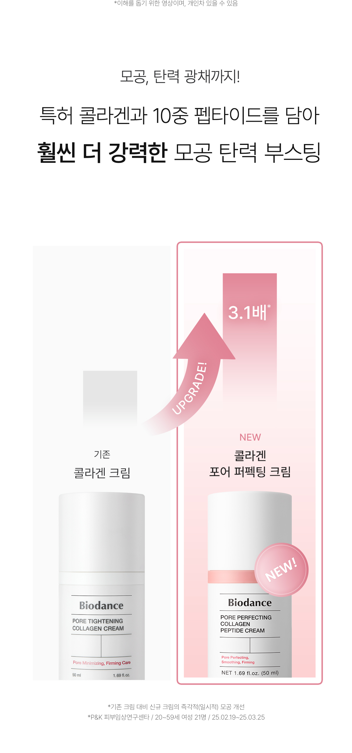 200小時保濕充電 底妝更貼服～韓國 Biodance Pore Perfecting Collagen Peptide Cream 彈力收毛孔緊緻膠原蛋白胜肽面霜 - 50ml