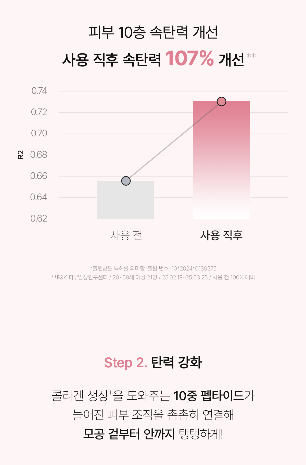 200小時保濕充電 底妝更貼服～韓國 Biodance Pore Perfecting Collagen Peptide Cream 彈力收毛孔緊緻膠原蛋白胜肽面霜 - 50ml