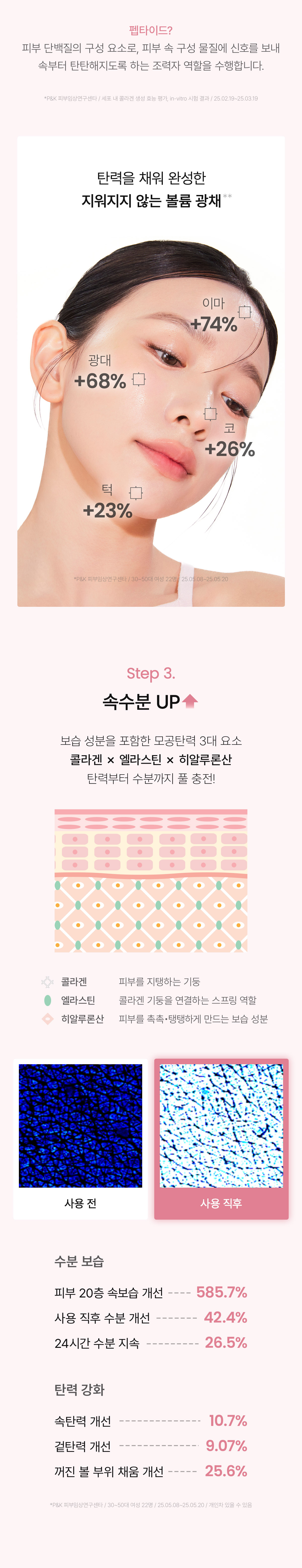 7天玻璃般光滑肌膚 底妝更貼服【新升級】韓國 Biodance Pore Perfecting Collagen Peptide Serum 彈力毛孔緊緻膠原蛋白胜肽精華液 - 30ml