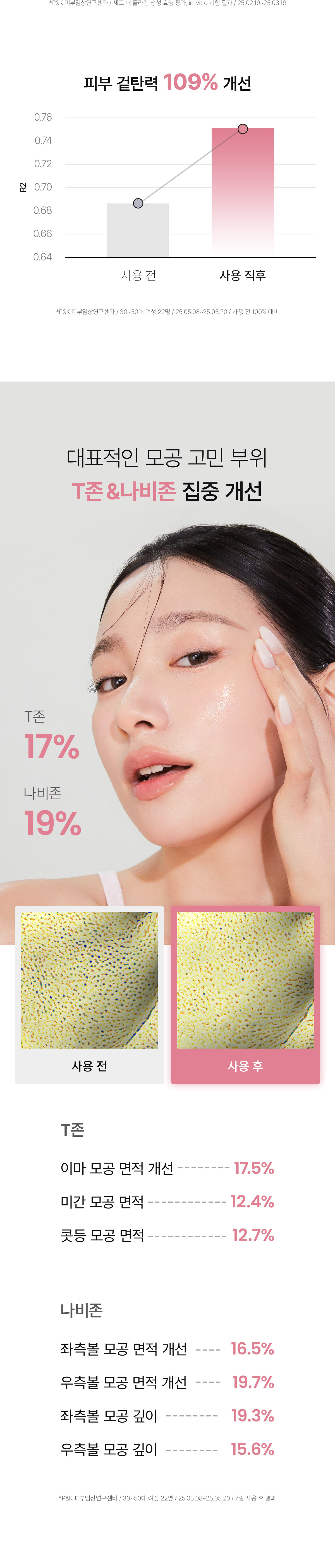 7天玻璃般光滑肌膚 底妝更貼服【新升級】韓國 Biodance Pore Perfecting Collagen Peptide Serum 彈力毛孔緊緻膠原蛋白胜肽精華液 - 30ml