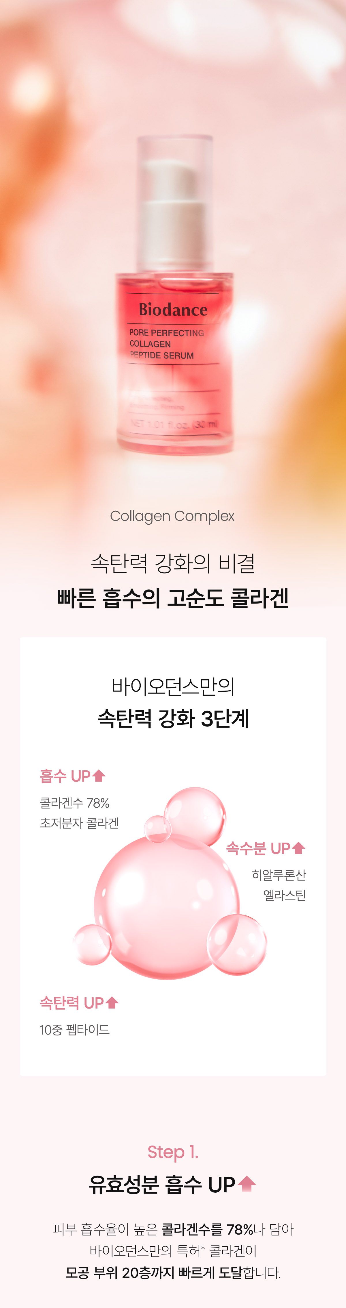 7天玻璃般光滑肌膚 底妝更貼服【新升級】韓國 Biodance Pore Perfecting Collagen Peptide Serum 彈力毛孔緊緻膠原蛋白胜肽精華液 - 30ml