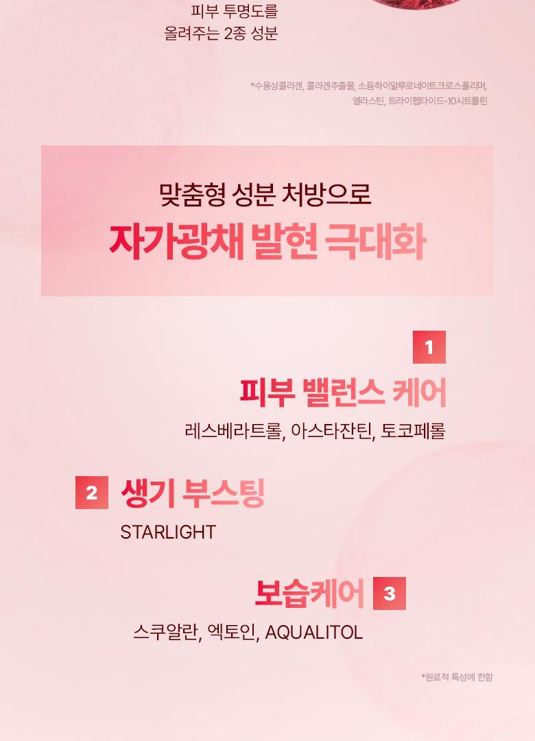 科研NAD成份＋0.03mm超薄生物膜 韓國 Bio Heal BOH NAD Prizcell Glow Film Mask 逆齡重煥光澤能量超輕盈果凍面膜