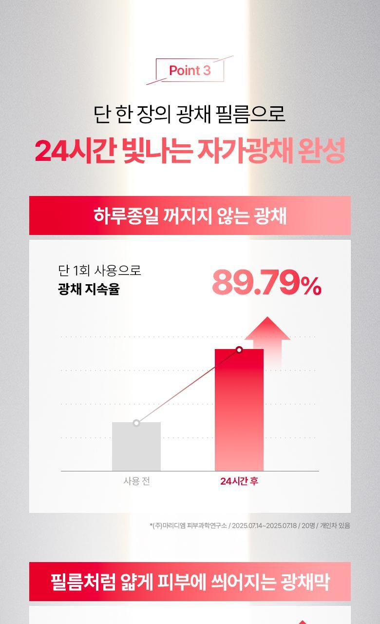 科研NAD成份＋0.03mm超薄生物膜 韓國 Bio Heal BOH NAD Prizcell Glow Film Mask 逆齡重煥光澤能量超輕盈果凍面膜