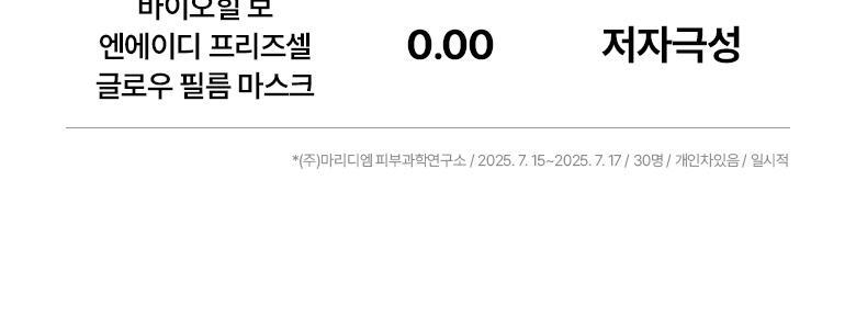 科研NAD成份＋0.03mm超薄生物膜 韓國 Bio Heal BOH NAD Prizcell Glow Film Mask 逆齡重煥光澤能量超輕盈果凍面膜