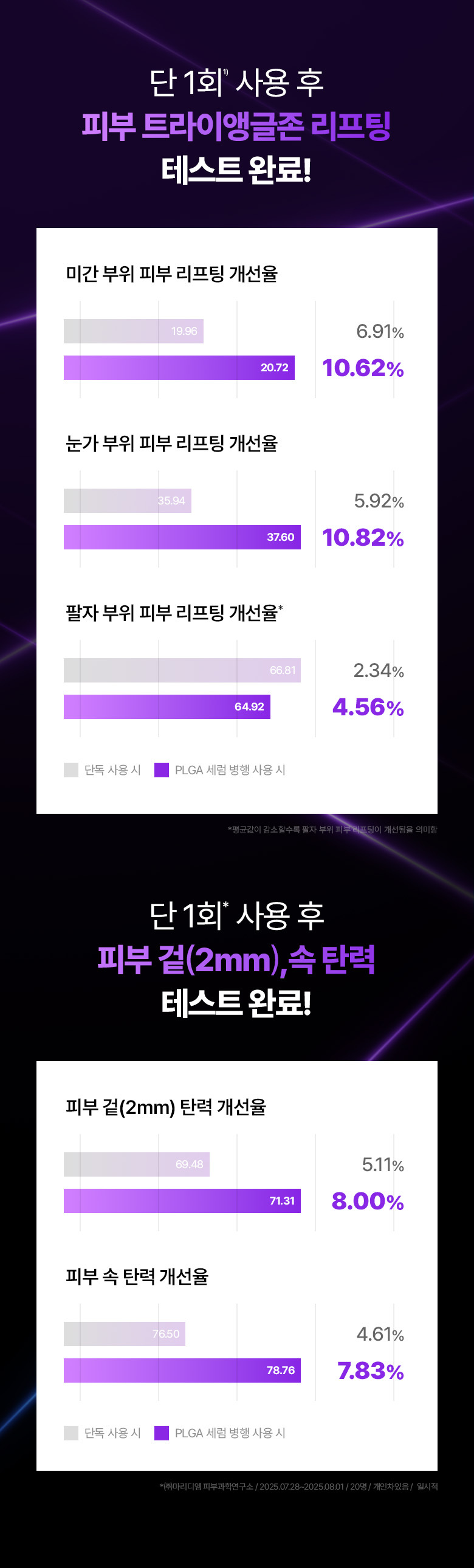 【買5享6】0.03mm超薄生物膜~韓國 BioHeal BOH Probioderm 3D Lifting Biotoksil PLGA Film Mask 益生菌3D立體彈力提拉超輕盈果凍面膜 – 2種選擇