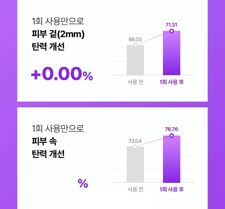 【買5享6】0.03mm超薄生物膜~韓國 BioHeal BOH Probioderm 3D Lifting Biotoksil PLGA Film Mask 益生菌3D立體彈力提拉超輕盈果凍面膜 – 2種選擇