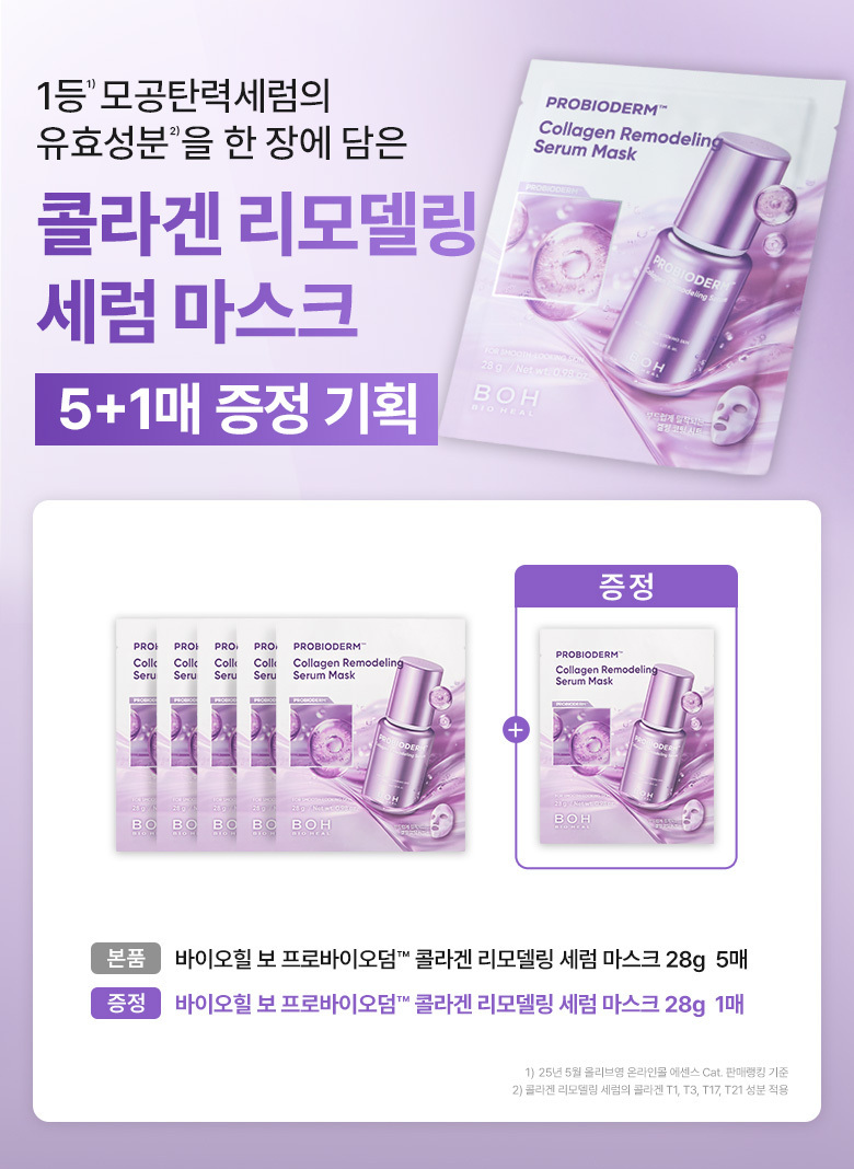 【買5享6】韓國 BioHeal BOH Probioderm Collagen Remodeling Serum Mask 益生菌膠原蛋白重塑緊緻毛孔精華面膜(單片/多片) – 多種選擇
