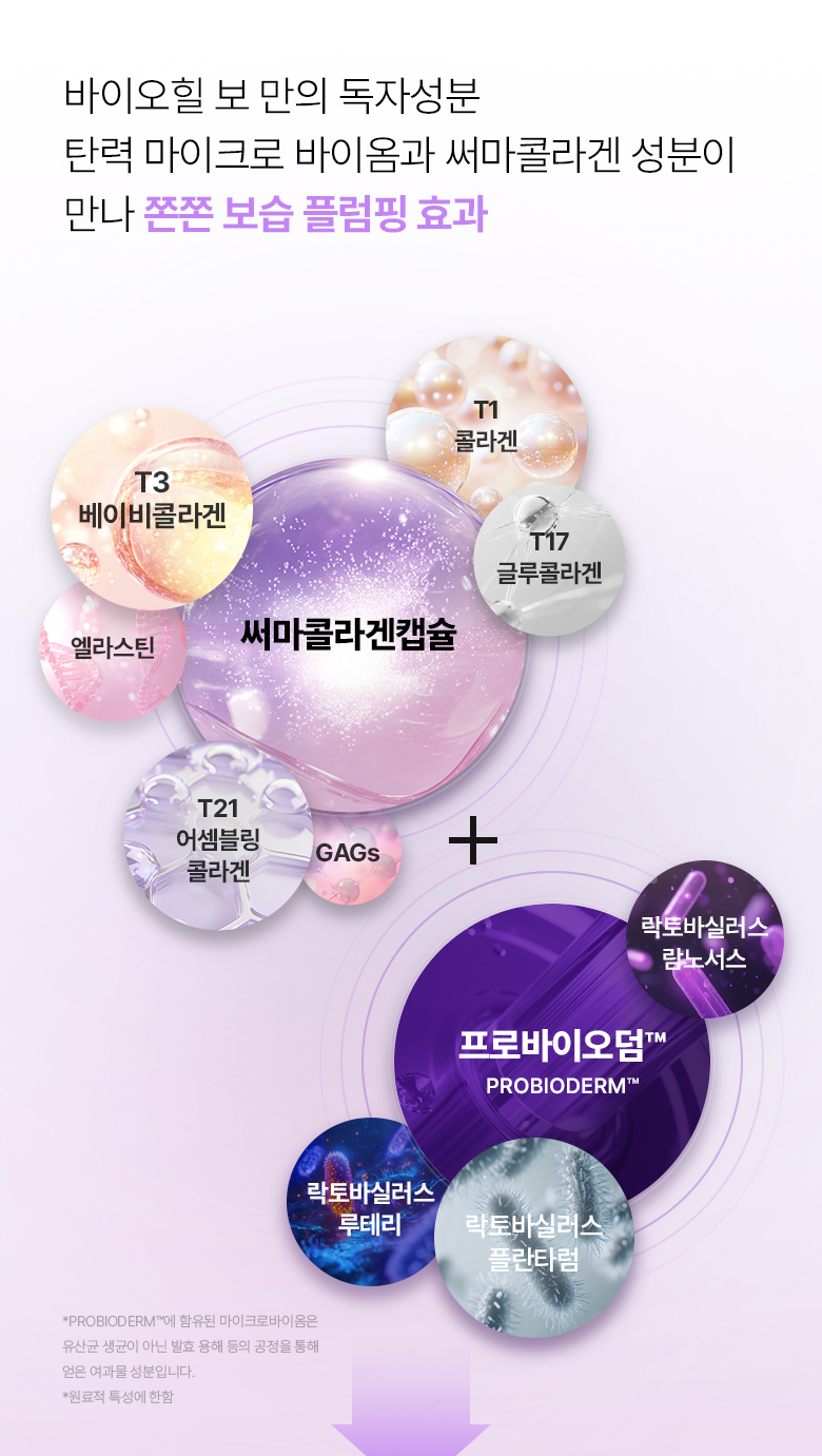 【買5享6】韓國 BioHeal BOH Probioderm Collagen Remodeling Serum Mask 益生菌膠原蛋白重塑緊緻毛孔精華面膜(單片/多片) – 多種選擇