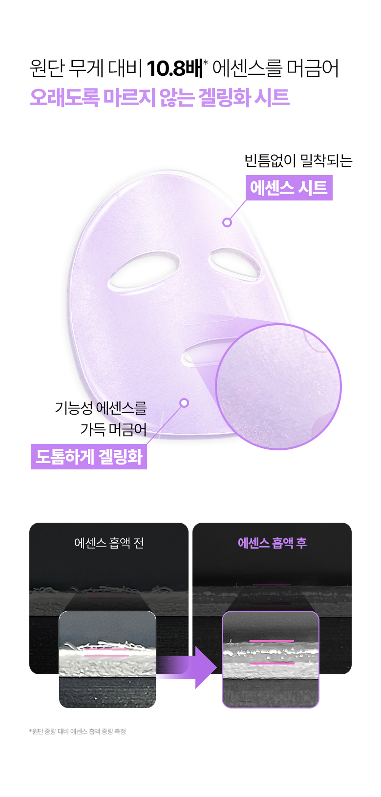 【買5享6】韓國 BioHeal BOH Probioderm Collagen Remodeling Serum Mask 益生菌膠原蛋白重塑緊緻毛孔精華面膜(單片/多片) – 多種選擇