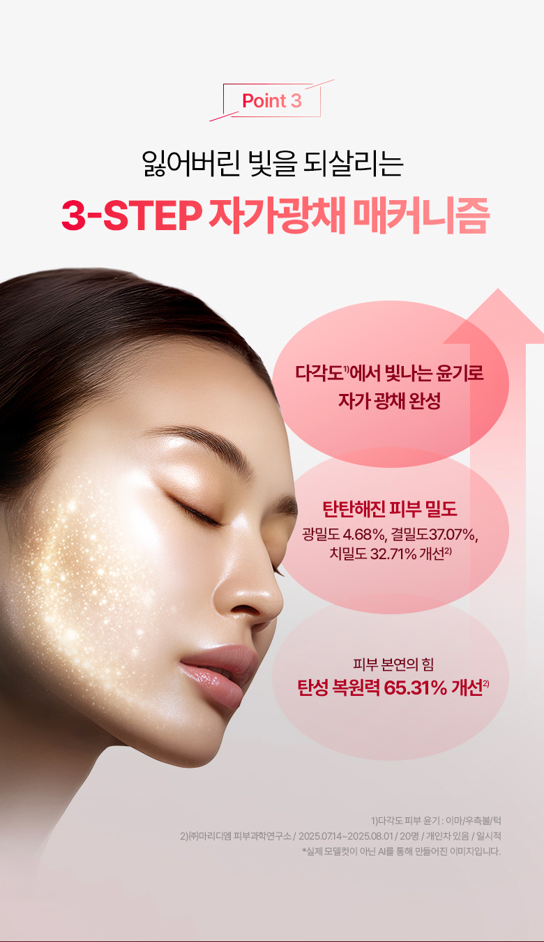 7天見證科研級NAD抗老亮肌 韓國Bio Heal BOH NAD Prizcell Glow Power Serum 99%高純度NAD膠囊 X 煥彩光澤精華 - 30ml