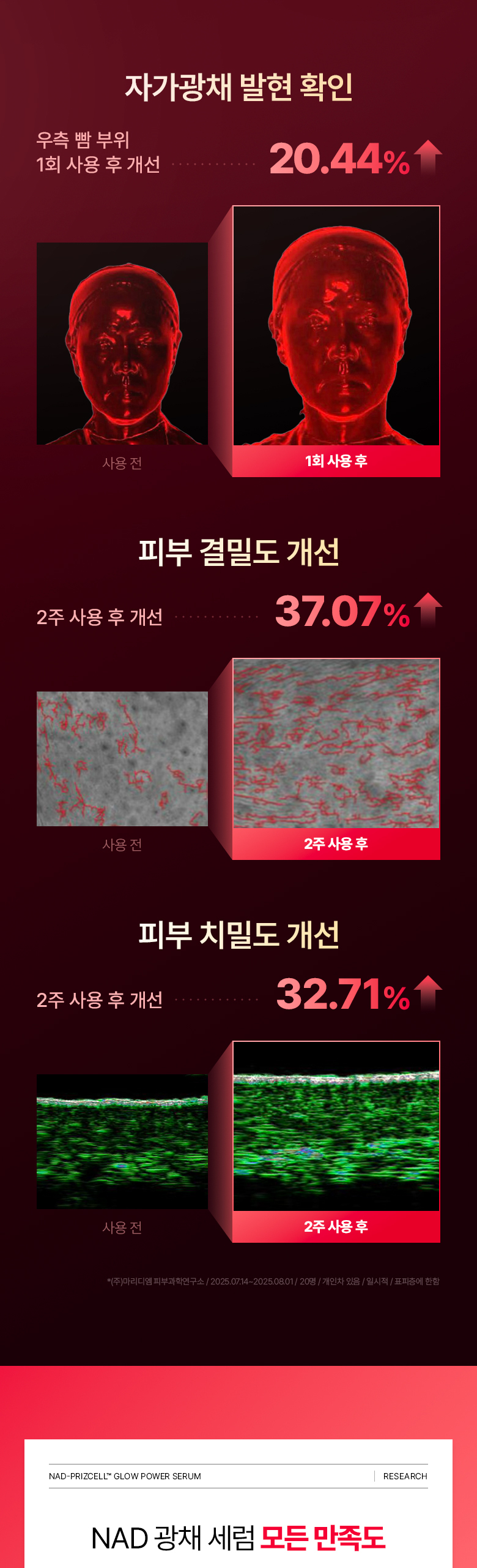 7天見證科研級NAD抗老亮肌 韓國Bio Heal BOH NAD Prizcell Glow Power Serum 99%高純度NAD膠囊 X 煥彩光澤精華 - 30ml