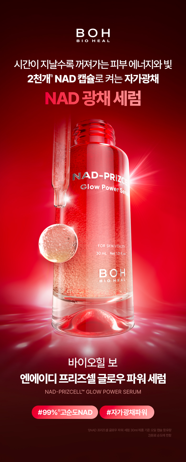 7天見證科研級NAD抗老亮肌 韓國Bio Heal BOH NAD Prizcell Glow Power Serum 99%高純度NAD膠囊 X 煥彩光澤精華 - 30ml