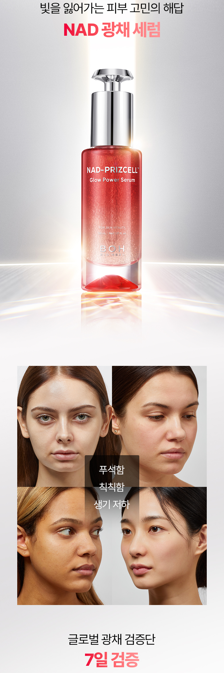 7天見證科研級NAD抗老亮肌 韓國Bio Heal BOH NAD Prizcell Glow Power Serum 99%高純度NAD膠囊 X 煥彩光澤精華 - 30ml