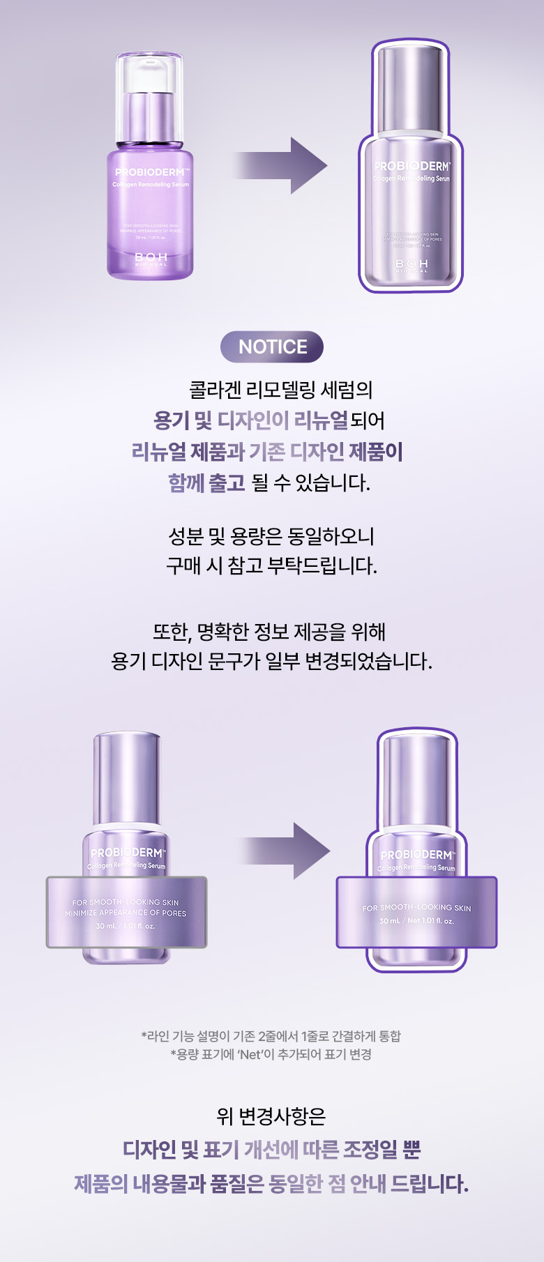 Olive Young 🏆~韓國 Bioheal Boh Probioderm Collagen Remodeling Serum 第2代 益生菌膠原蛋白重塑緊緻抗初老收毛孔精華- 30ml