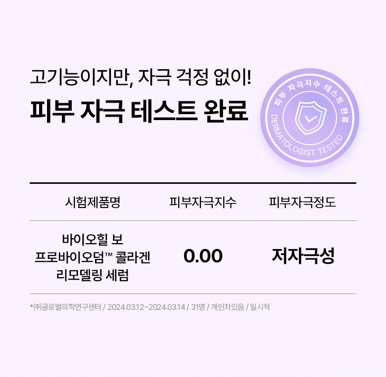 Olive Young 🏆~韓國 Bioheal Boh Probioderm Collagen Remodeling Serum 第2代 益生菌膠原蛋白重塑緊緻抗初老收毛孔精華- 30ml