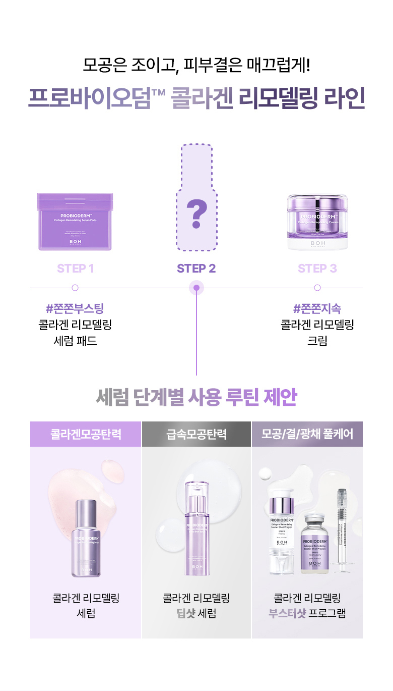 Olive Young 🏆~韓國 Bioheal Boh Probioderm Collagen Remodeling Serum 第2代 益生菌膠原蛋白重塑緊緻抗初老收毛孔精華- 30ml