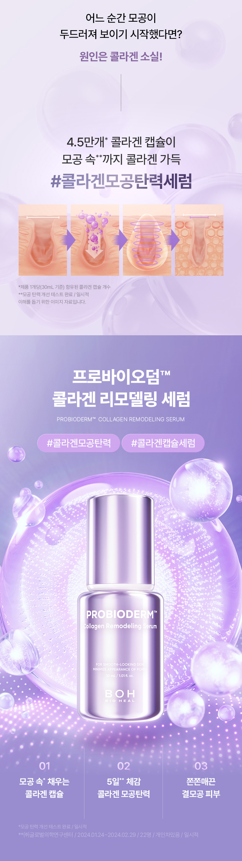 Olive Young 🏆~韓國 Bioheal Boh Probioderm Collagen Remodeling Serum 第2代 益生菌膠原蛋白重塑緊緻抗初老收毛孔精華- 30ml