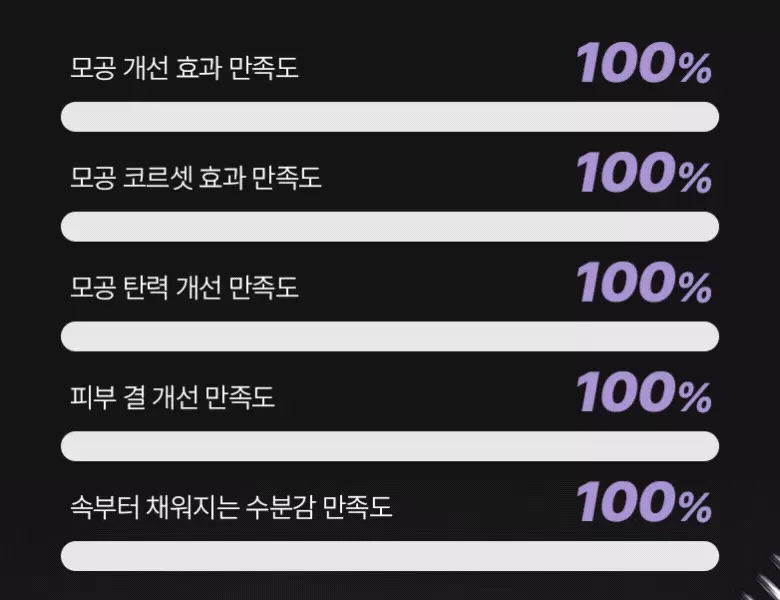 Olive Young 🏆~韓國 Bioheal Boh Probioderm Collagen Remodeling Serum 第2代 益生菌膠原蛋白重塑緊緻抗初老收毛孔精華- 30ml