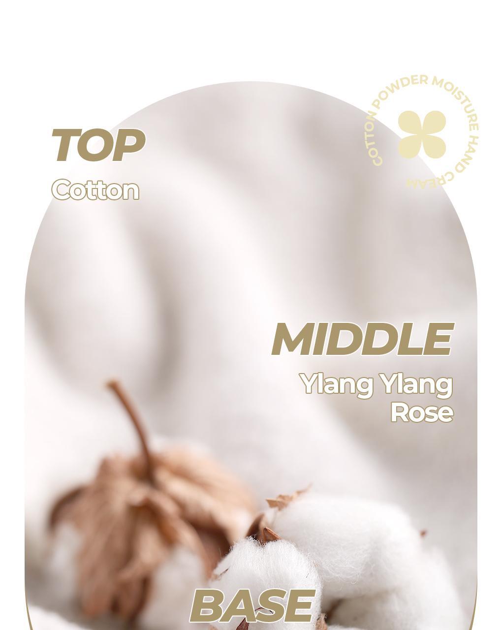 韓國 Bring Green Moisture Moment Hand Cream 水潤瞬間保濕護手霜 50ml - 3款選擇