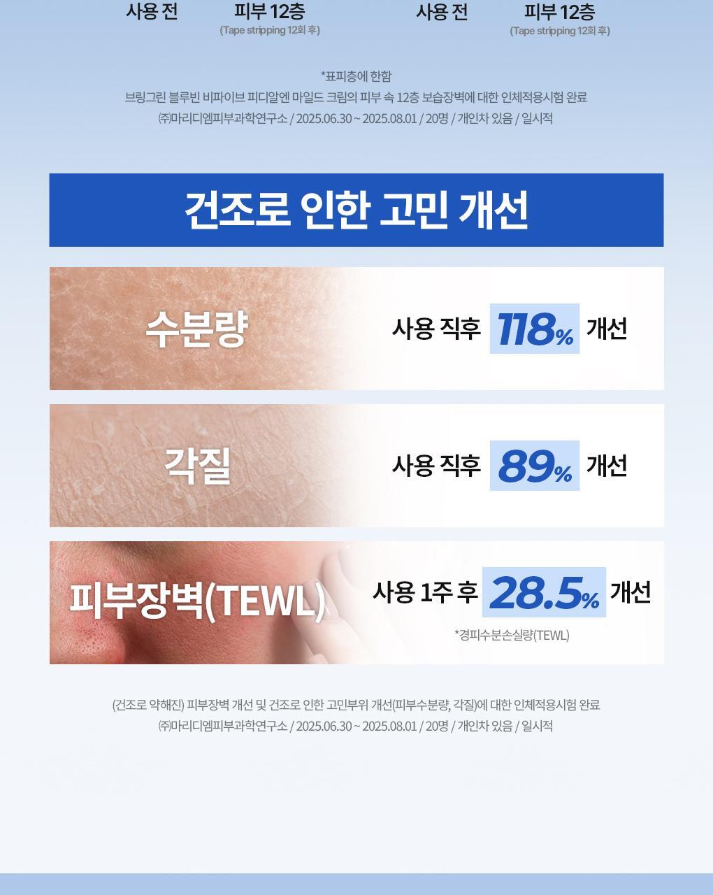 120小時持續保濕~韓國 Bring Green Blue Bean B5-PDRN Mild Cream 藍豆B5微膠囊 X PDRN 溫和保濕面霜 - 100ml