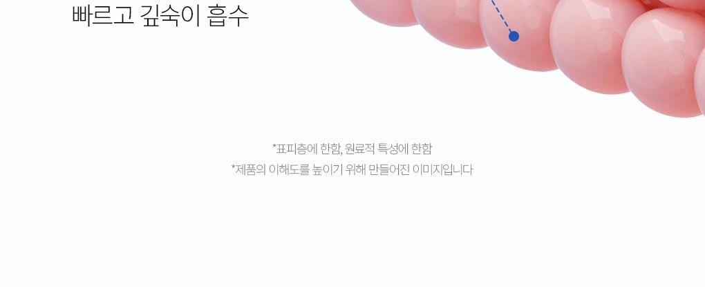 120小時持續保濕~韓國 Bring Green Blue Bean B5-PDRN Mild Cream 藍豆B5微膠囊 X PDRN 溫和保濕面霜 - 100ml