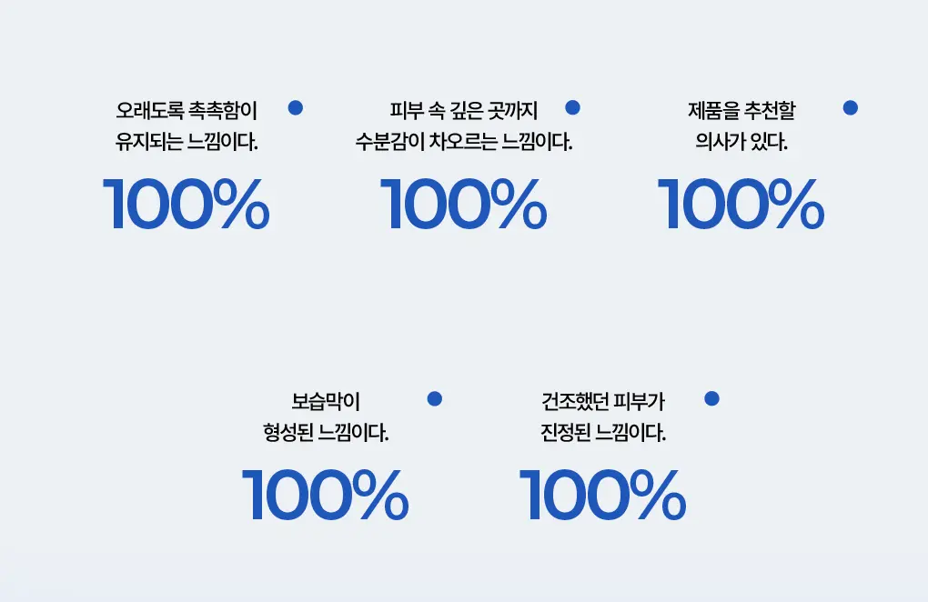 120小時持續保濕~韓國 Bring Green Blue Bean B5-PDRN Mild Cream 藍豆B5微膠囊 X PDRN 溫和保濕面霜 - 100ml