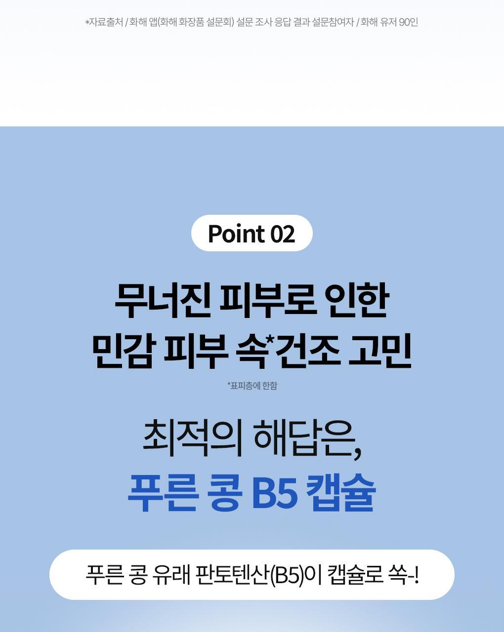 化解🏆 72小時持續水潤~韓國 Bring Green Blue Bean B5-PDRN Mild Lotion 藍豆B5膠囊 X PDRN 溫和保濕乳液 - 230ml