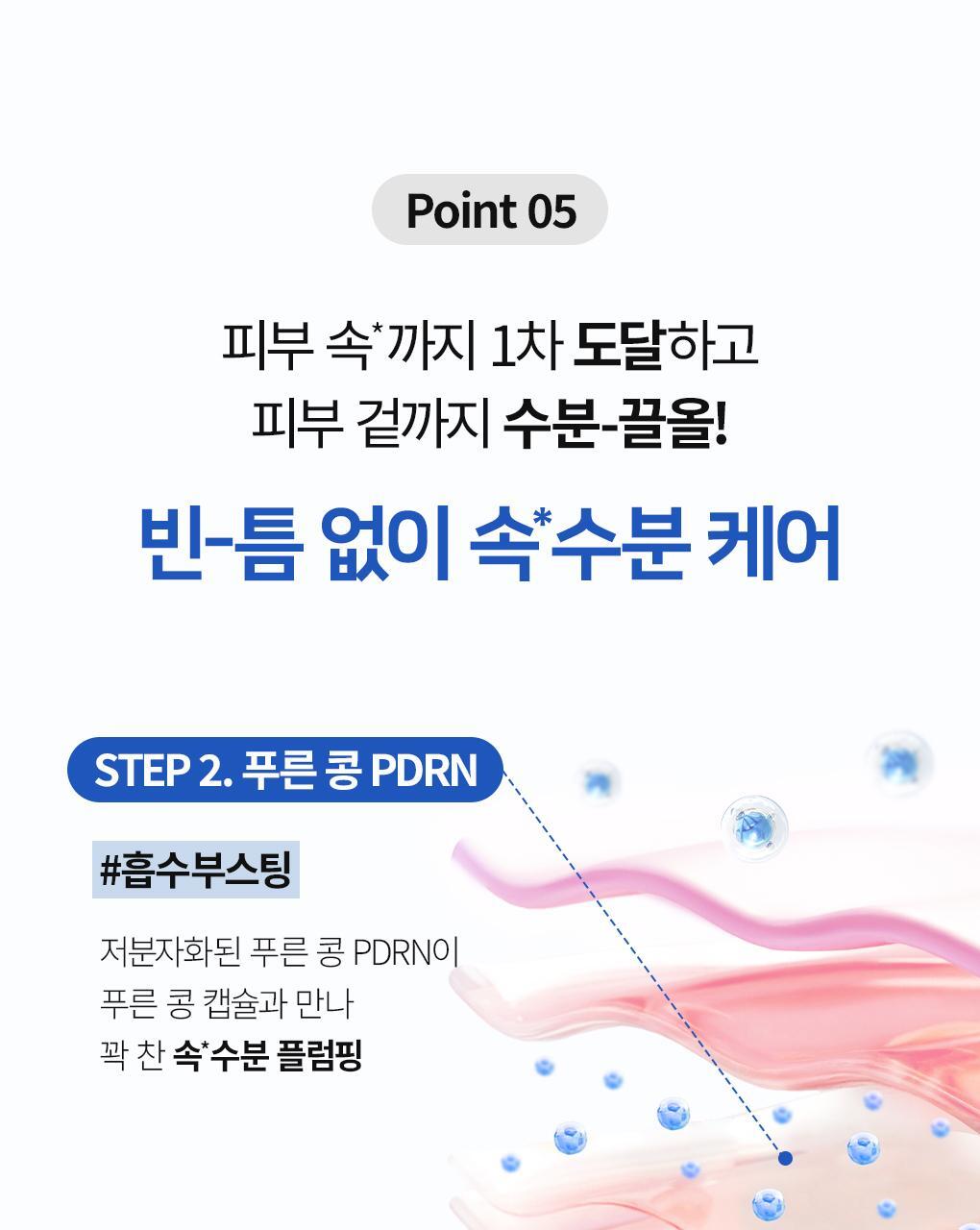 化解🏆 72小時持續水潤~韓國 Bring Green Blue Bean B5-PDRN Mild Lotion 藍豆B5膠囊 X PDRN 溫和保濕乳液 - 230ml