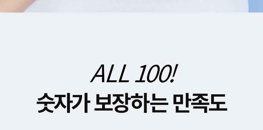 化解🏆 72小時持續水潤~韓國 Bring Green Blue Bean B5-PDRN Mild Lotion 藍豆B5膠囊 X PDRN 溫和保濕乳液 - 230ml