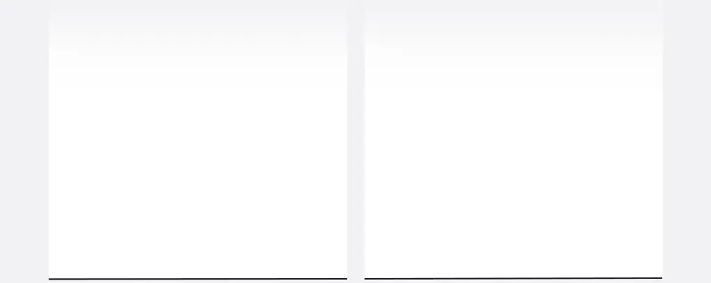 化解🏆 72小時持續水潤~韓國 Bring Green Blue Bean B5-PDRN Mild Lotion 藍豆B5膠囊 X PDRN 溫和保濕乳液 - 230ml