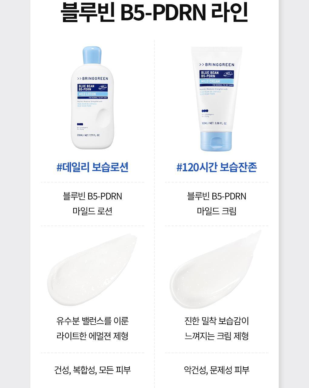 化解🏆 72小時持續水潤~韓國 Bring Green Blue Bean B5-PDRN Mild Lotion 藍豆B5膠囊 X PDRN 溫和保濕乳液 - 230ml