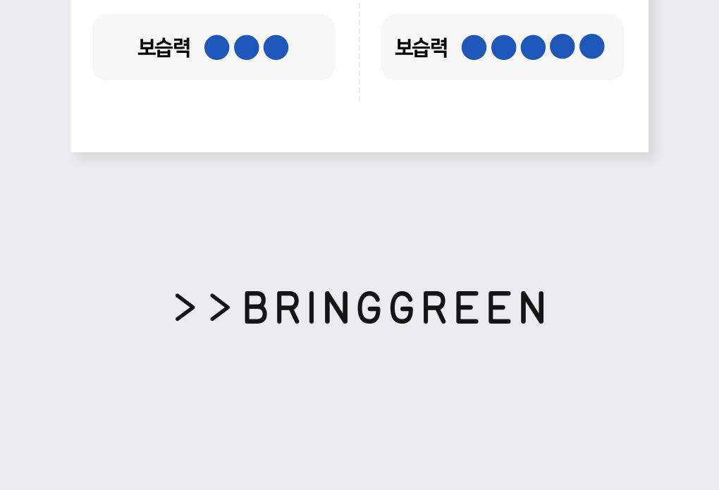 化解🏆 72小時持續水潤~韓國 Bring Green Blue Bean B5-PDRN Mild Lotion 藍豆B5膠囊 X PDRN 溫和保濕乳液 - 230ml