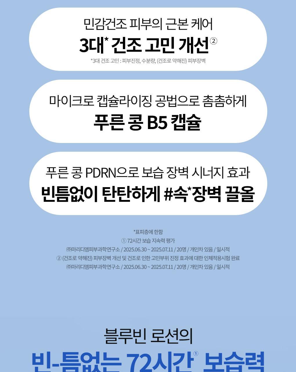 化解🏆 72小時持續水潤~韓國 Bring Green Blue Bean B5-PDRN Mild Lotion 藍豆B5膠囊 X PDRN 溫和保濕乳液 - 230ml