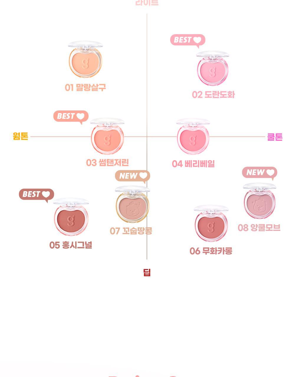 新色入!~韓國 colorgram TinTin Dory Cotton Blusher 棉感單色胭脂(#01-08) - 8色選擇