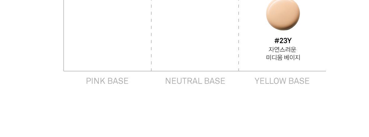🏆GlowPick No.1~韓國 Naming. Layered Fit Cushion SPF50+ PA+++ 持久清透柔光氣墊粉底 - 5色選擇
