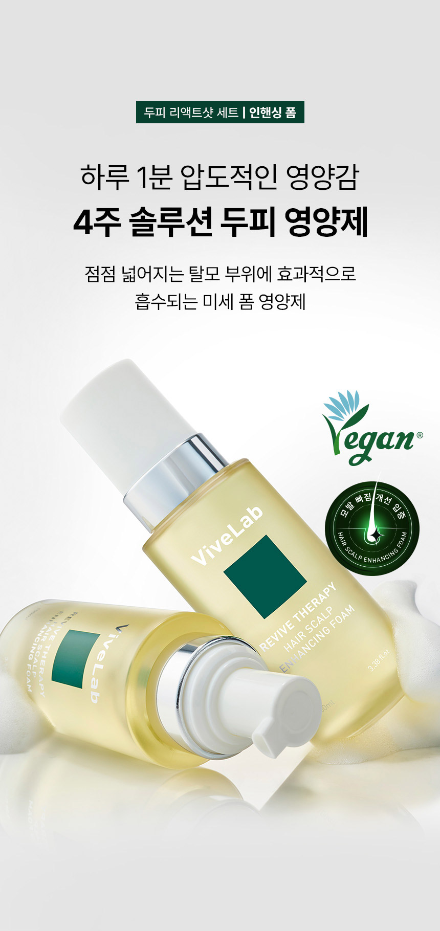 【強效防脫去油 深入呵護頭皮八層】☆皇牌組合☆ 韓國 ViveLab Active Biotin Peptide Solution Scalp 3 Step Set 生物素胜肽3步全面強效深層滋養防脫護理組合