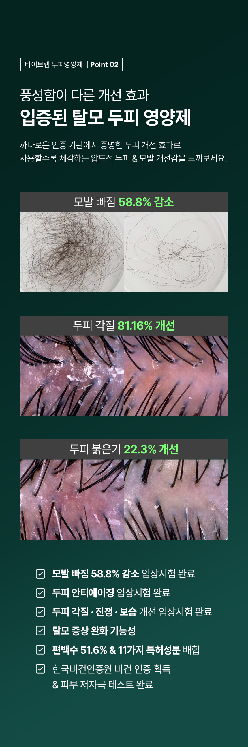 【強效防脫去油 深入呵護頭皮八層】☆皇牌組合☆ 韓國 ViveLab Active Biotin Peptide Solution Scalp 3 Step Set 生物素胜肽3步全面強效深層滋養防脫護理組合